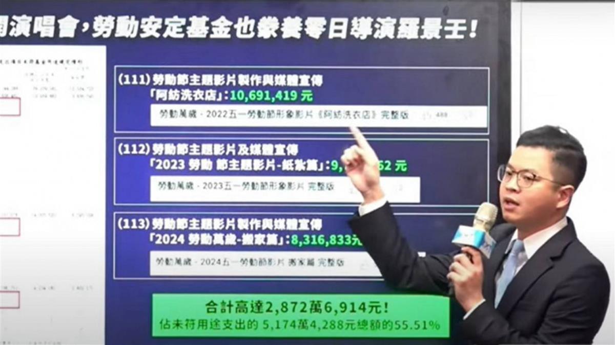 外勞雇主血汗補貼「零日攻擊」導演2872萬？　藍踢爆就安基金滋養綠友友再一樁