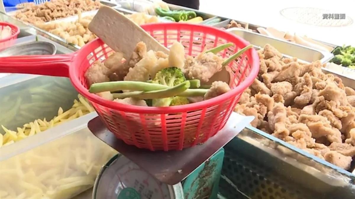 外送趨勢調查！ 南台灣最愛肉燥飯 便當、鹹酥雞人氣稱霸