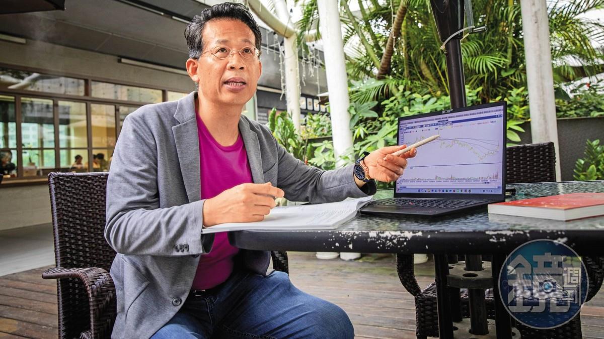 存股年賺20%！ 國中師放膽買進「這3檔」：逮住機會賺1倍