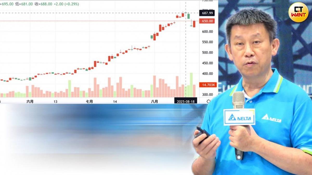 十年磨一劍！台達電牛皮變飆股 專家讚：下座護國神山