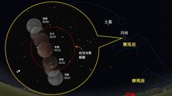 睽違7年！ 9/8「月全食」全台肉眼可見 最佳賞月地點一次看
