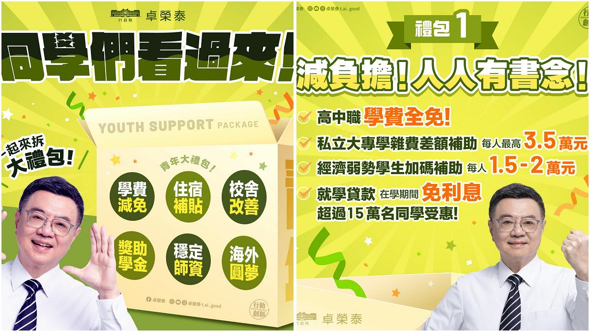 投資青年！ 卓榮泰祭6大禮包：讓年輕人勇敢追夢