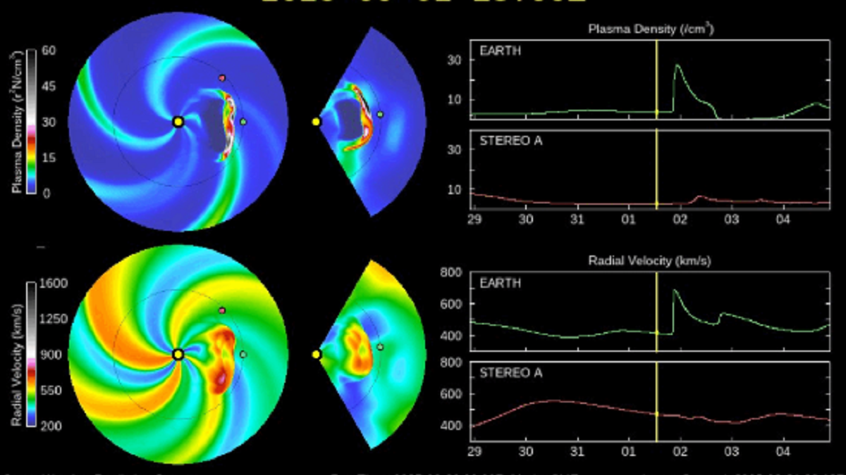 太陽磁暴來襲「持續24小時」有哪些影響？ 專家這樣說