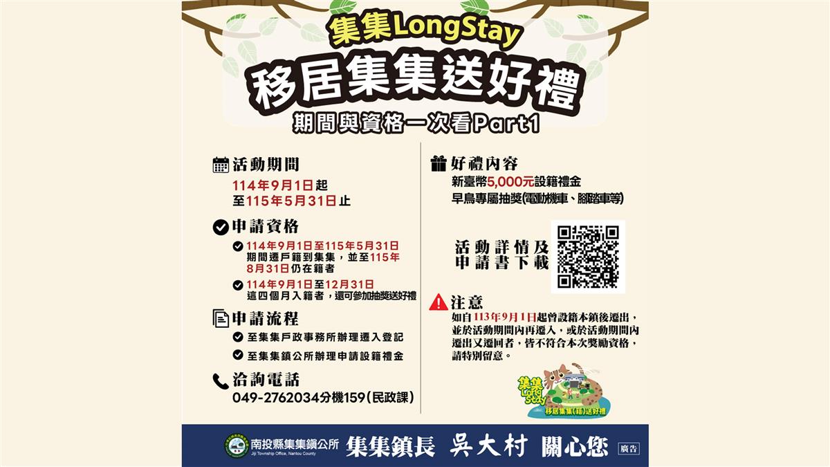 「這地區」砸錢搶人！ 設籍就送5千 再抽電動車