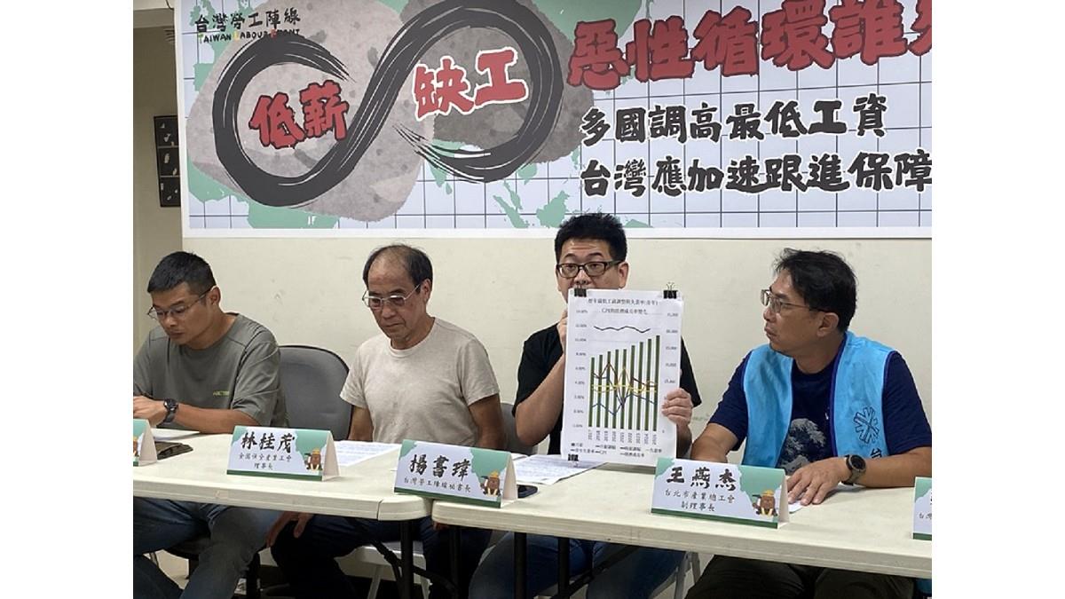 最低工資審議會9月召開 勞團籲「勿牽拖關稅」