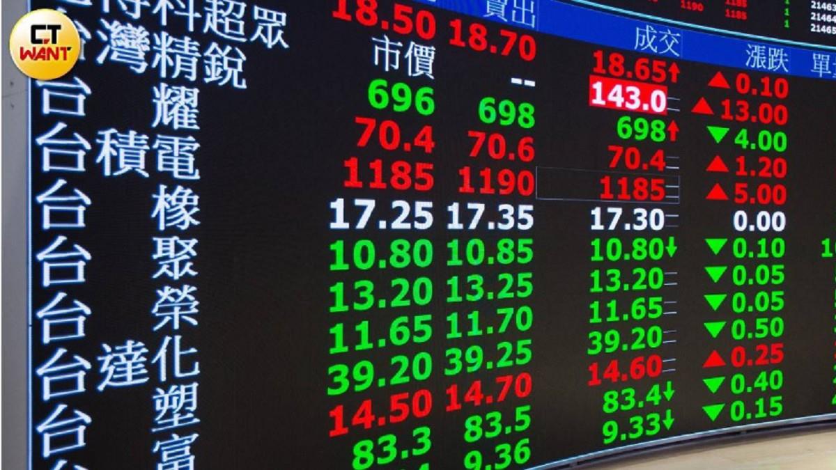 台積盤中跌10元！ 高股息ETF價量皆揚 搶除息15檔專家籲這樣做