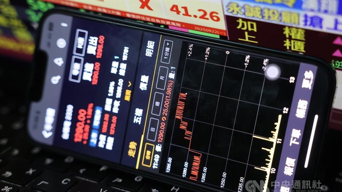 台積電創1295元新天價 市值大增7780億 衝上33.58兆