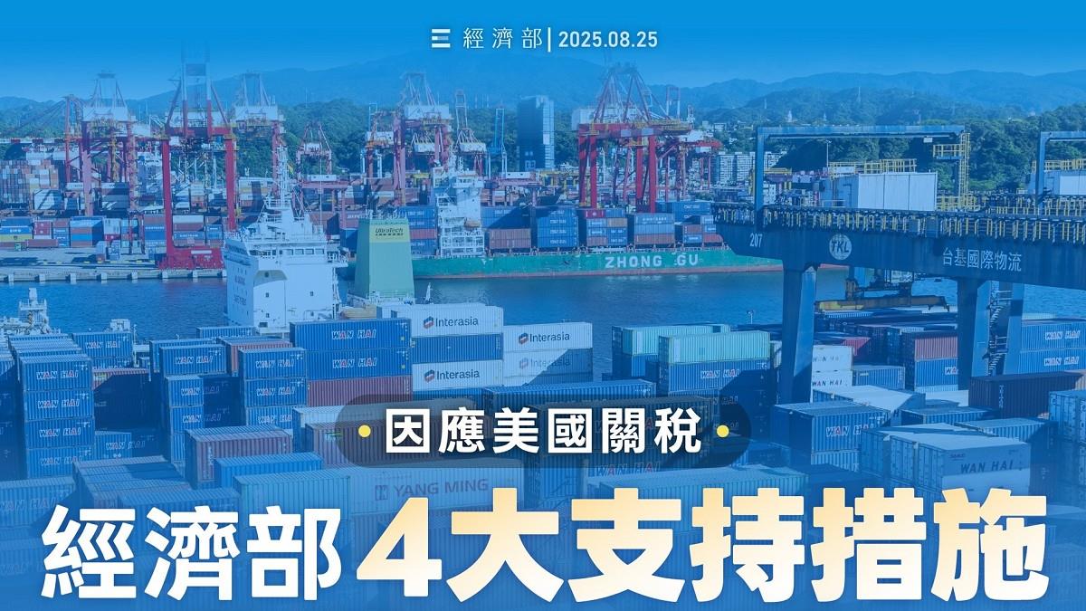 抗美關稅衝擊！ 經濟部「4大補助措施」最新申請進度曝
