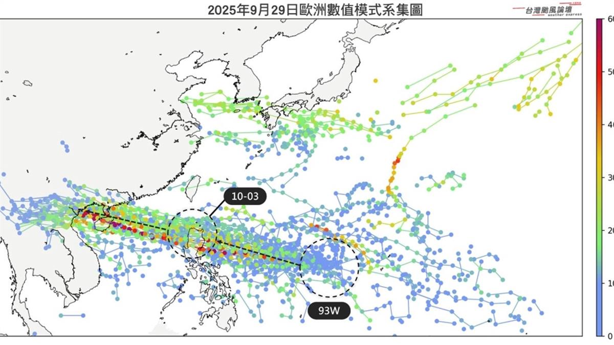 新颱風「麥德姆」最快後天生成！預測路徑曝光