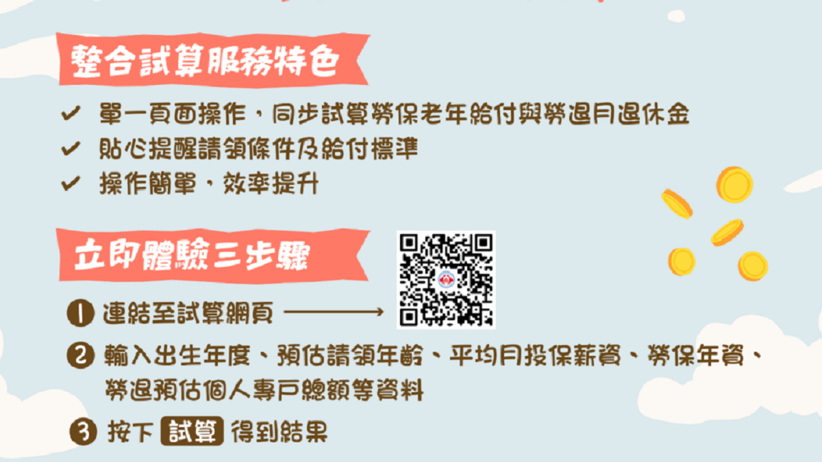 退休金有多少？ 勞保局最新「一站試算」 一次拿、按月領快速掌握
