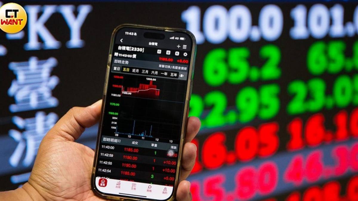 台股Q4能續漲？ 法人全說了 「2關鍵」趨吉避凶