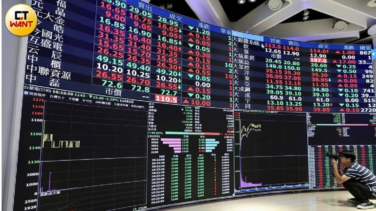 IPO責任額未達標 營業員被迫籌錢墊付 許多ETF一上市就「破發」