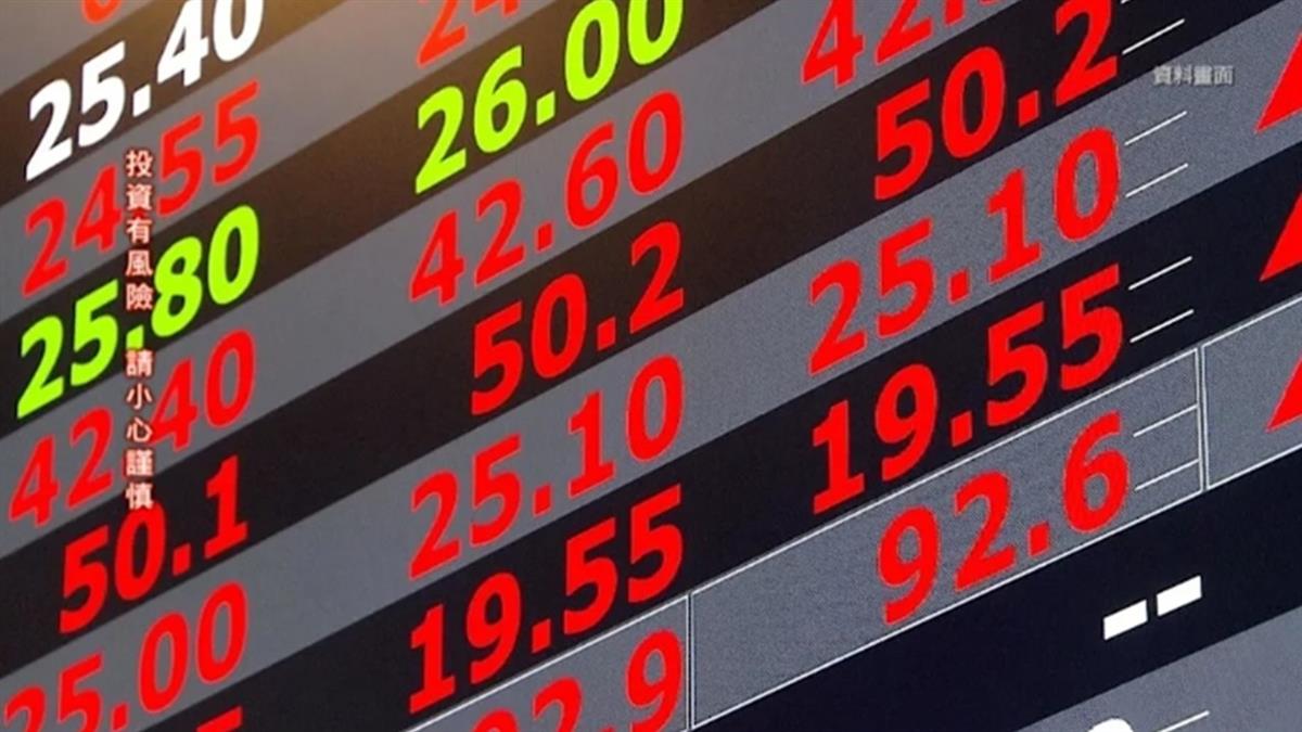 收漲450點！台股站上27000 一口氣刷新7紀錄