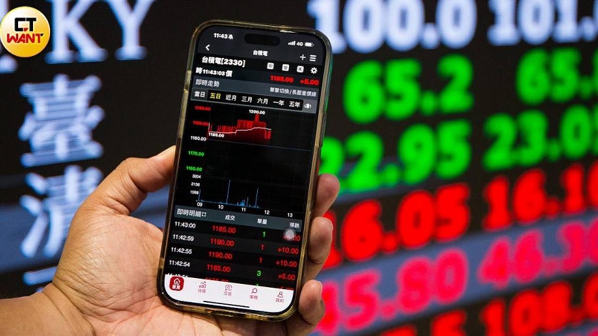 估年底前降息3碼 法人揭「台股3劇本」：將逆風吸金