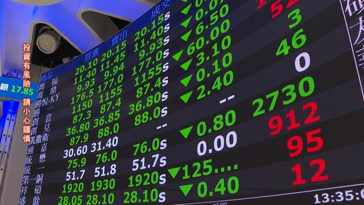 台股爆今年最大量！ 網憂「連滾帶爬大出貨」專家：影響是短暫的