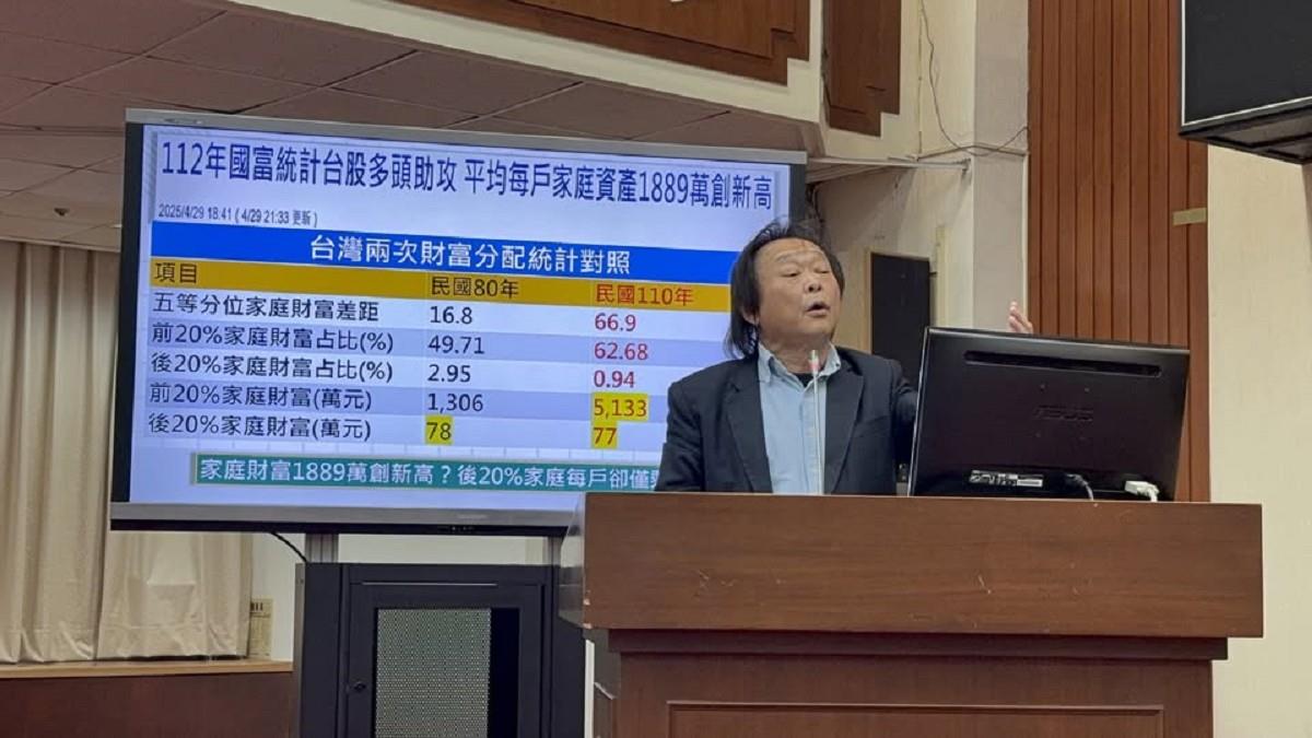 全台家庭平均資產1889萬！ 王世堅批貧富差距：不是每個人都在買股票