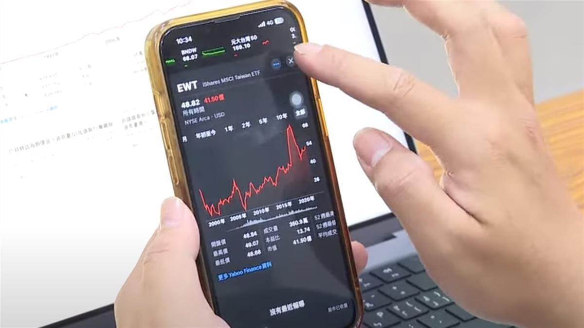 「2000萬買0056」能安心爽退休？ 專家揭數據分析：怕是樂觀過度