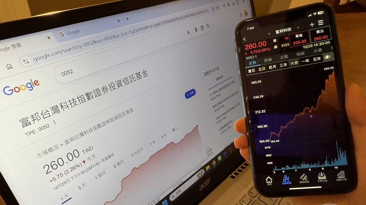 「小台積」要一拆七！ 受益人數暴增70％ 一張3.5萬就能入手