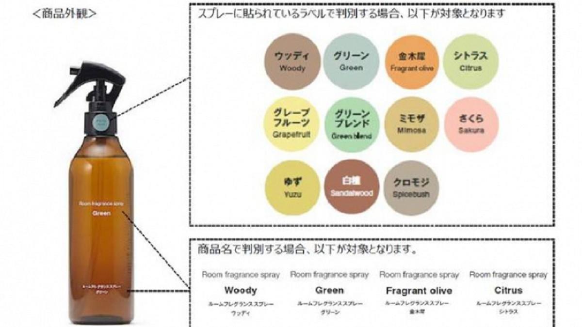 無印良品「超夯商品」宣布召回！ 日本官方：遭細菌汙染