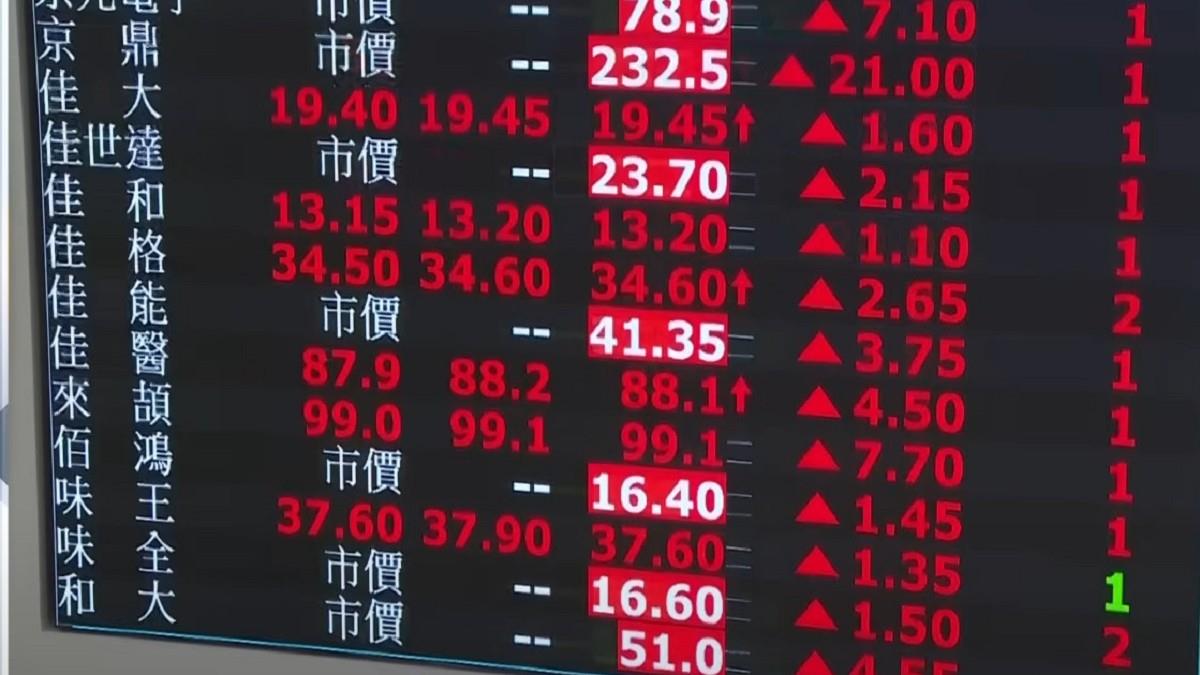 V轉大驚奇！ 景氣回溫熱錢湧入 股魚：別等紅燈亮才追高