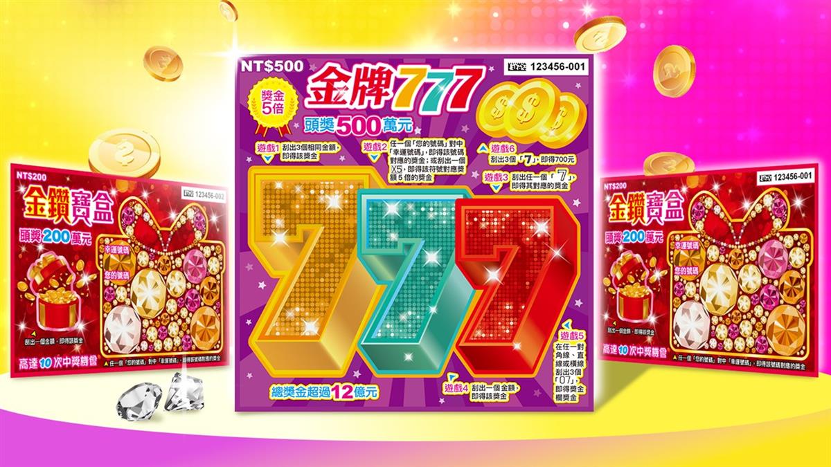 台彩推2款新刮刮樂！ 頭獎最高500萬 總獎金逾18.2億