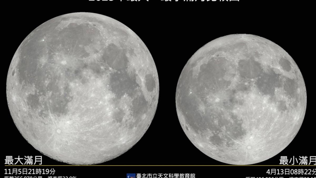 明迎「超級月亮」！最佳觀賞時間曝 獅子座流星雨接力登場