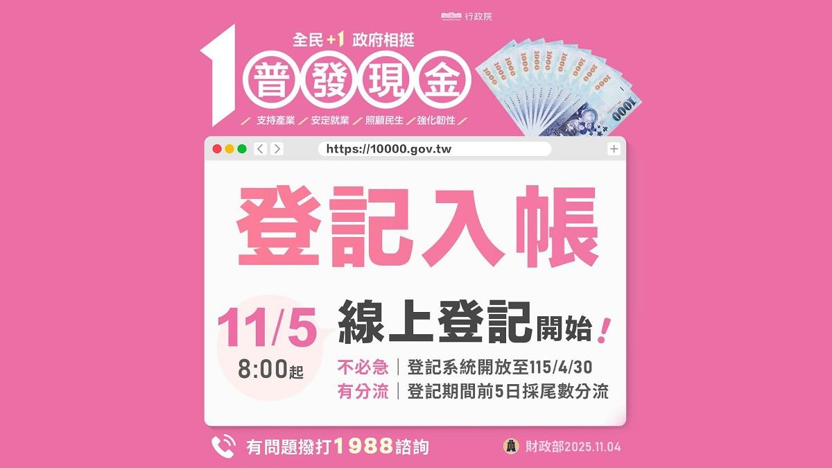 普發1萬今開跑！ 一票人「不敢登記」嘆：變成別人的怎麼辦