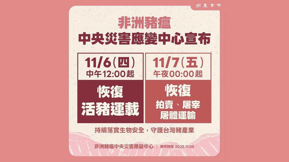 豬肉解禁了！明12時起可運送 7日恢復屠宰作業