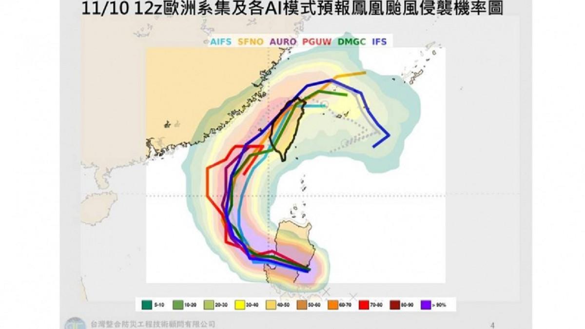鳳凰颱風恐急速轉弱？ 專家曝「1變數」：強度判斷恐失準