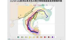 鳳凰颱風恐急速轉弱？ 專家曝「1變數」：強度判斷恐失準