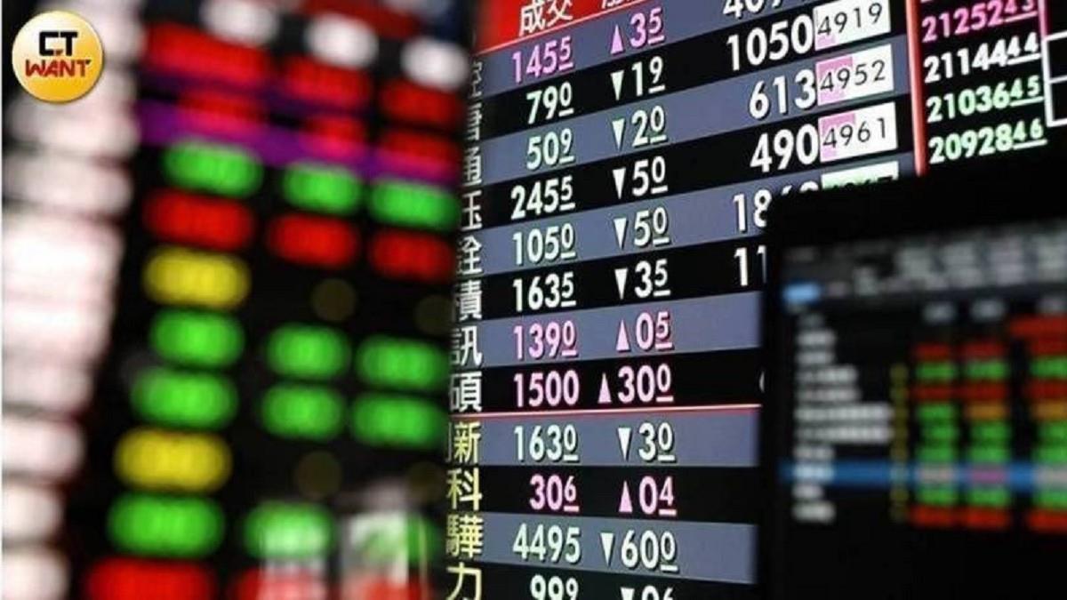 台股2025壓軸衝刺！ 法人：年底挑戰歷史新高