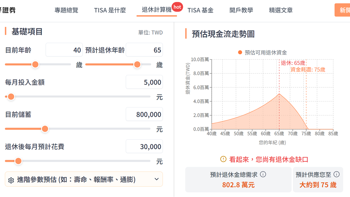 普發一萬放哪？新版計算機揭密「資金壽命」