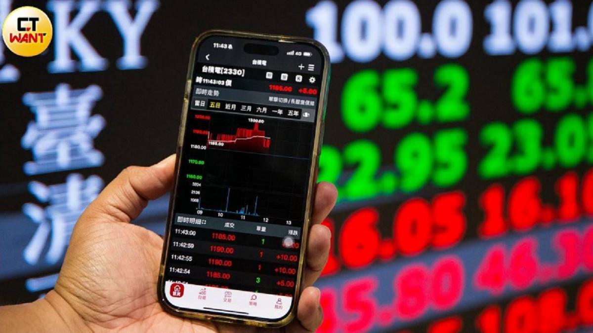 曾準確命中台股高點！最準券商再出手：明年挑戰34988點