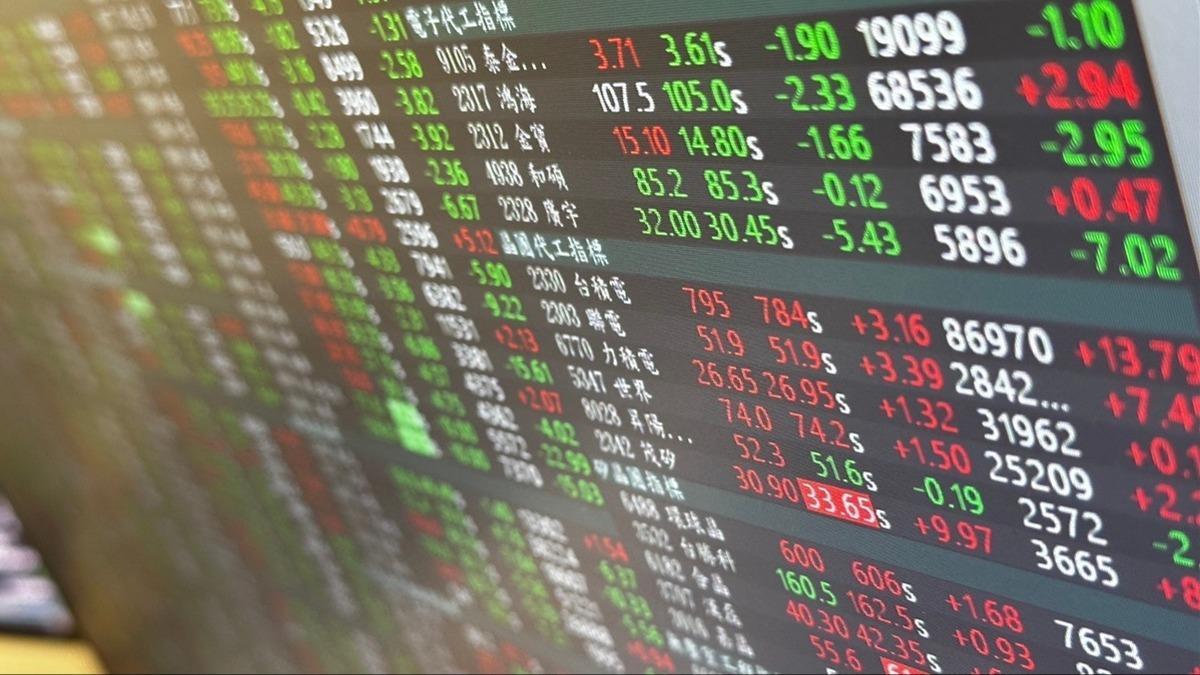 外資投信沒倒貨 股價反覆被重砸？ 專家揪兇手：不是看壞