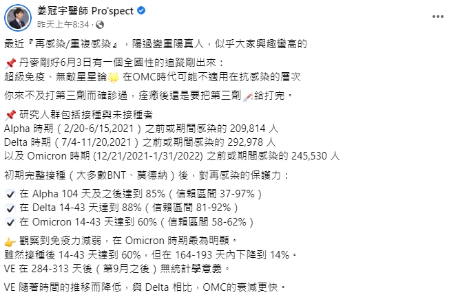 確診「無敵星星」失效了？醫示警快做1件事：Omicron時代不適用