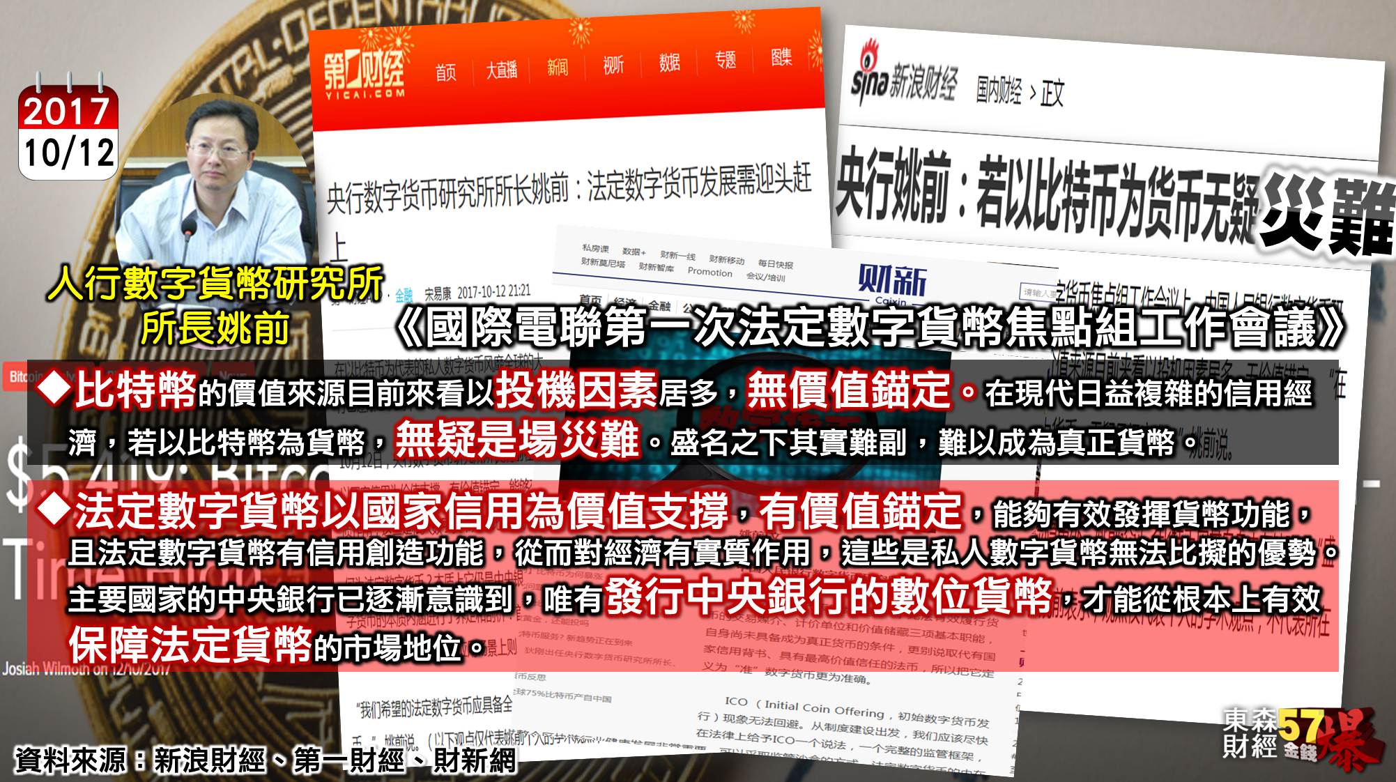 比特幣衝破5800 竟是因為一則假新聞?!
